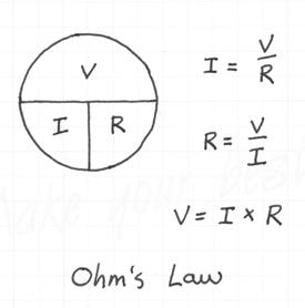 Ohm's Law