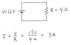 Ohm's Law